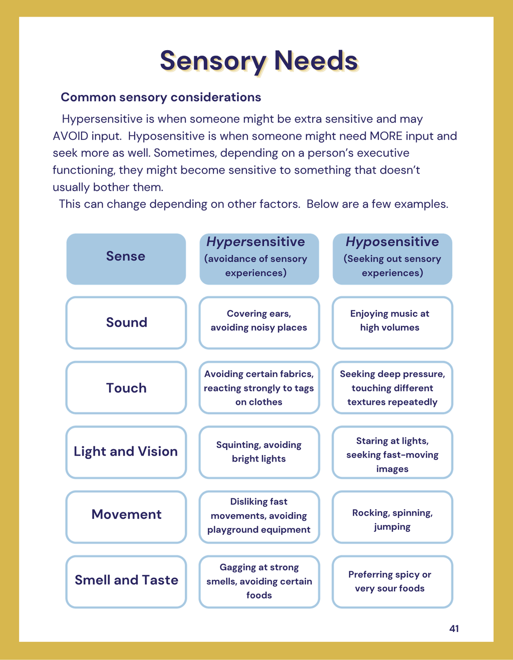 Sheet of paper with text and sensory needs chart on a gold border