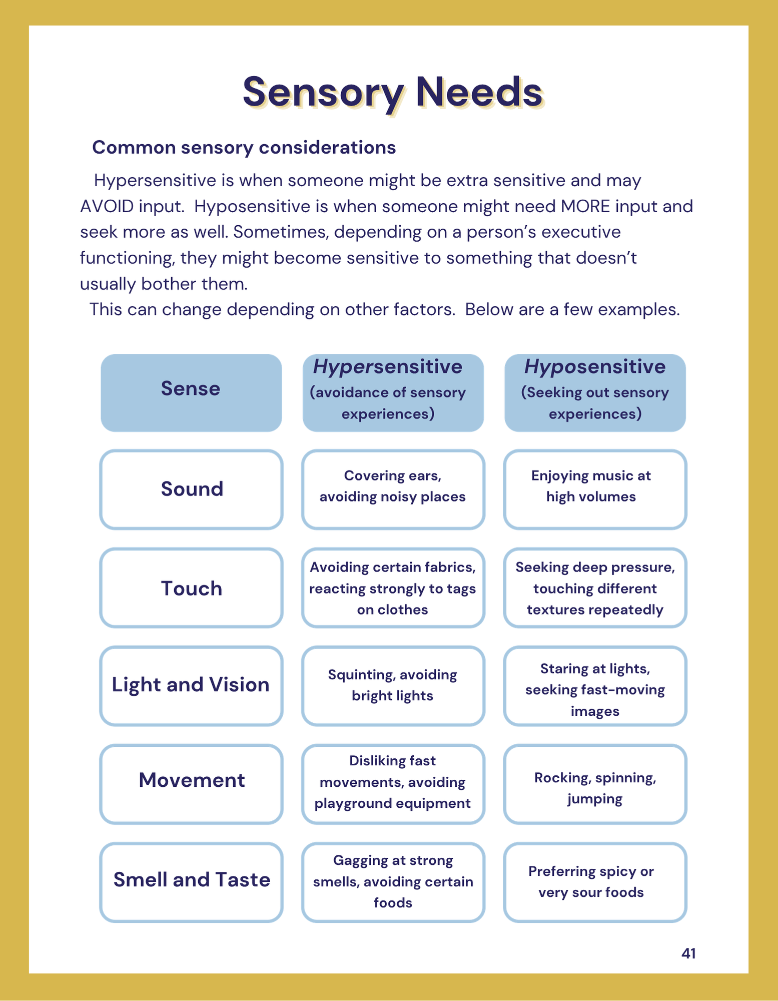 Sheet of paper with text and sensory needs chart on a gold border
